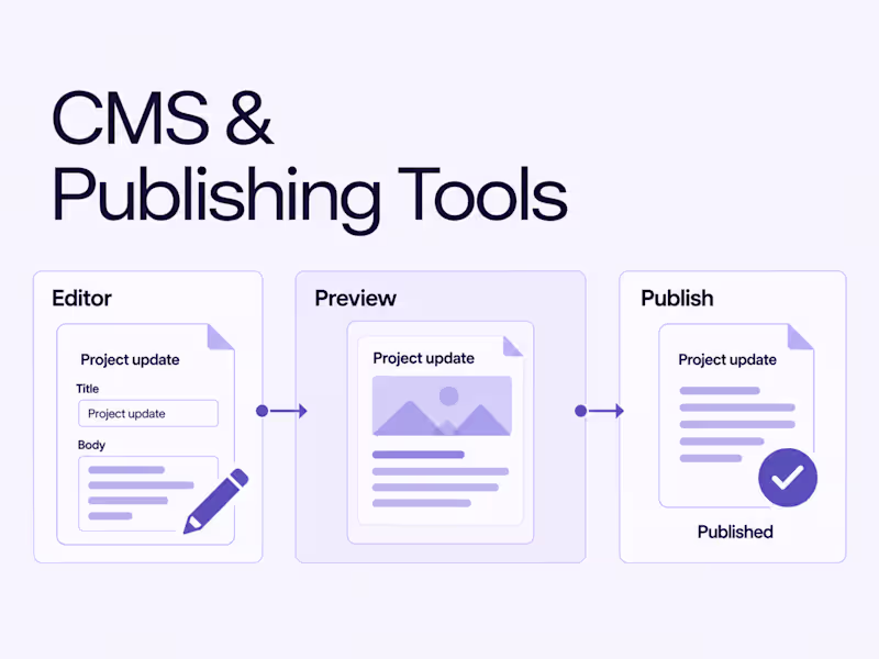 Cover image for Custom CMS & Publishing Tools