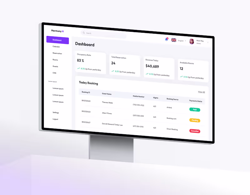 Cover image for SaaS Dashboard Design