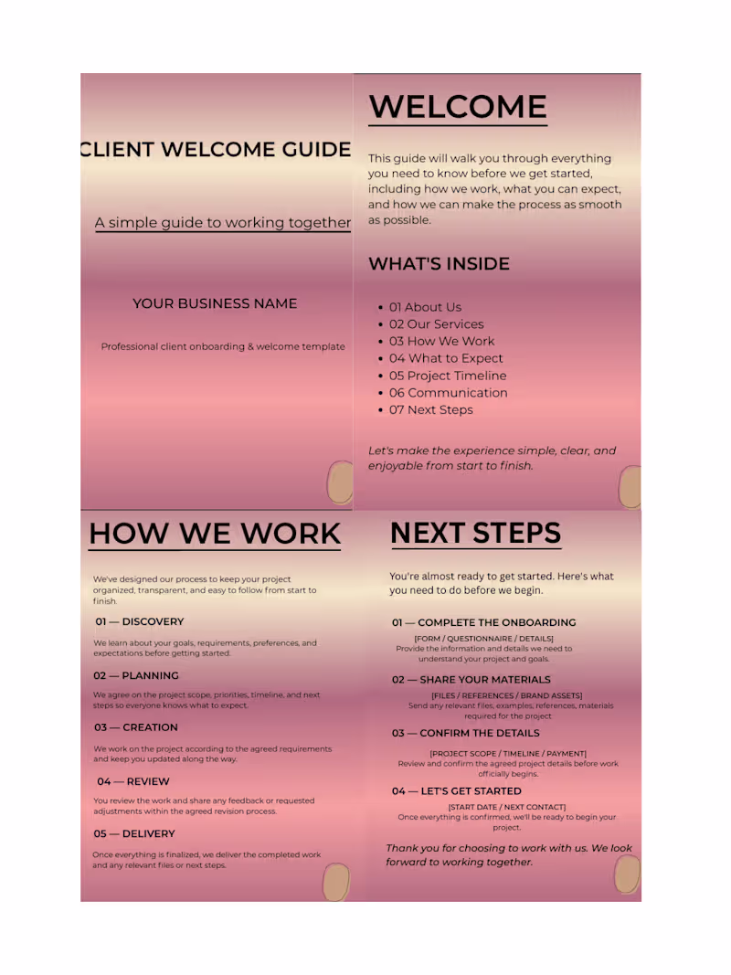 Cover image for Professional Canva Design
