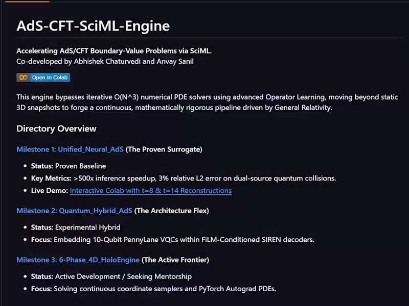 Cover image for AdS-CFT SciML Engine — Neural Operator