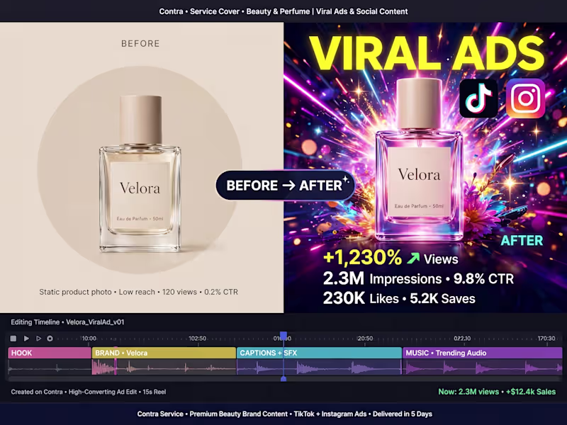 Cover image for Viral Beauty & Perfume Ads | TikTok & Reels | UGC Style
