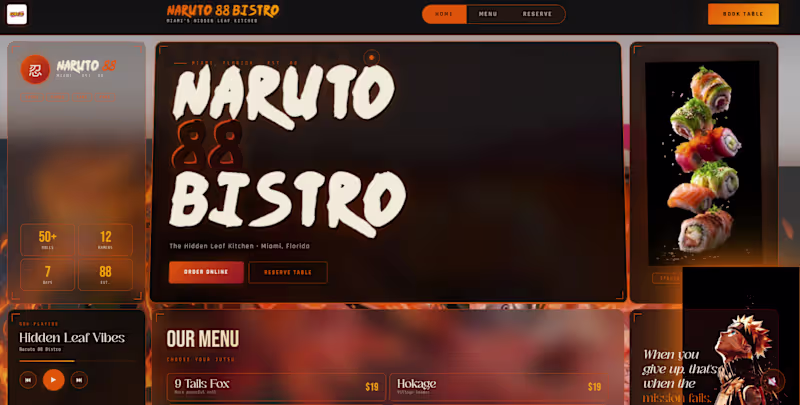 Cover image for Website UI design for resturant