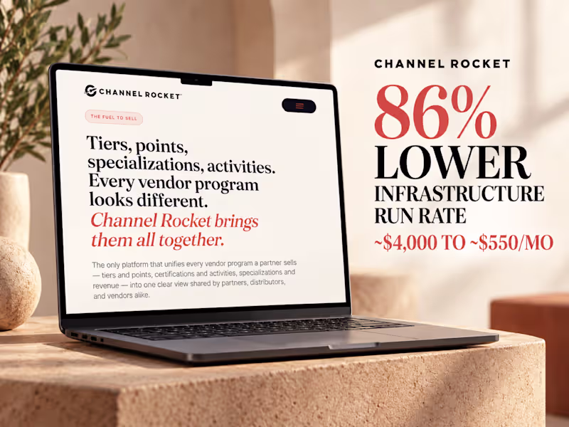 Cover image for How Channel Rocket cut its infrastructure run rate by about 86%