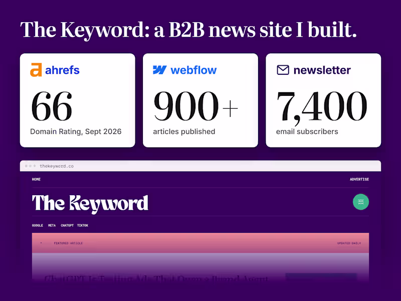 Cover image for I built a B2B marketing news website through SEO content hos...