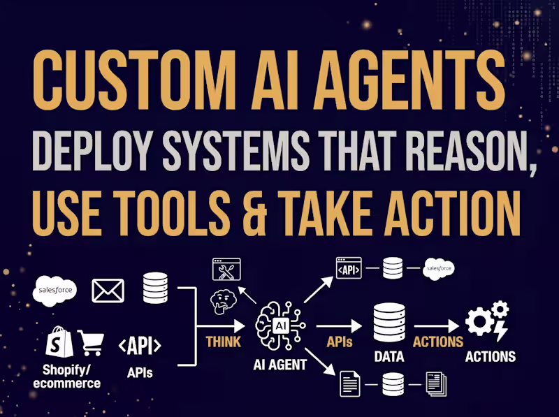 Cover image for Custom AI Agent Development