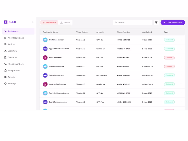 Cover image for AI Voice Assistant Workflow for Call Automation I built a co...