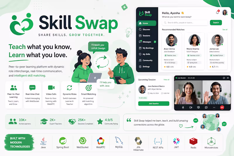 Cover image for Skill Swap is a peer