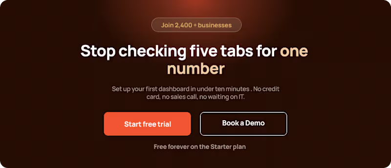 Cover image for SaaS Dashboard UI Design