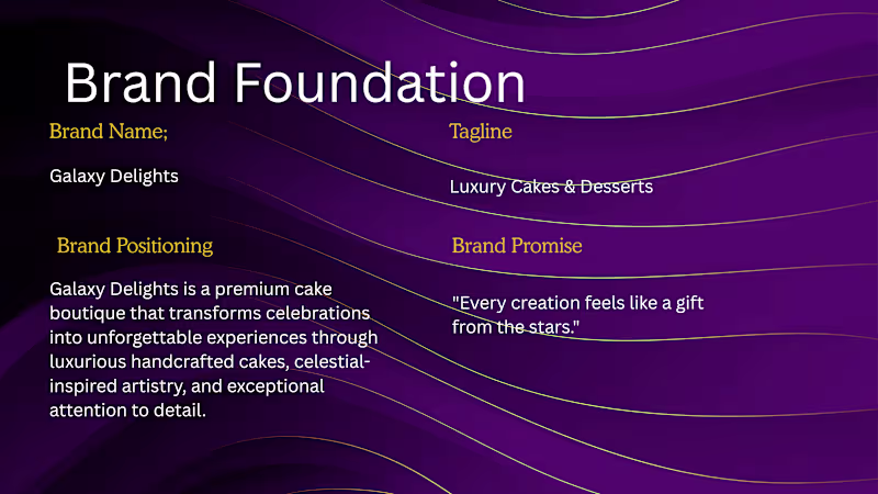 Cover image for Galaxy Delights — Premium Bakery Brand Identity