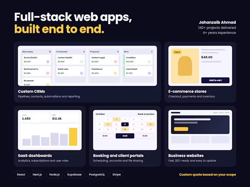 Cover image for Full-Stack Web App Development (React, Next.js, Node.js)