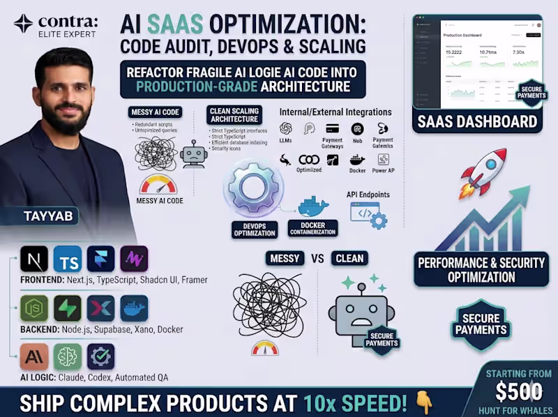 Cover image for AI SaaS Optimization: Code Audit, Devops & Scaling