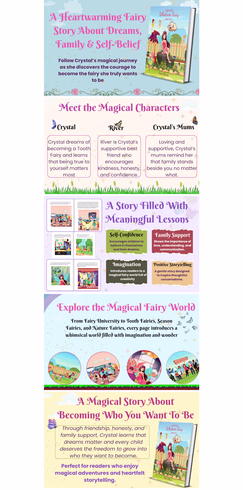 Cover image for Make Your Amazon Book Listing Stand Out! A great book deserv...