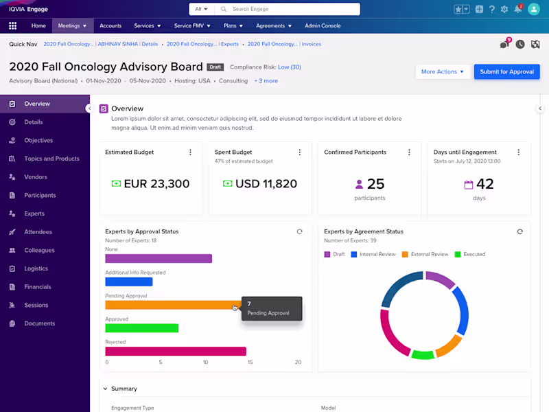Cover image for Designed UX/UI for a SaaS