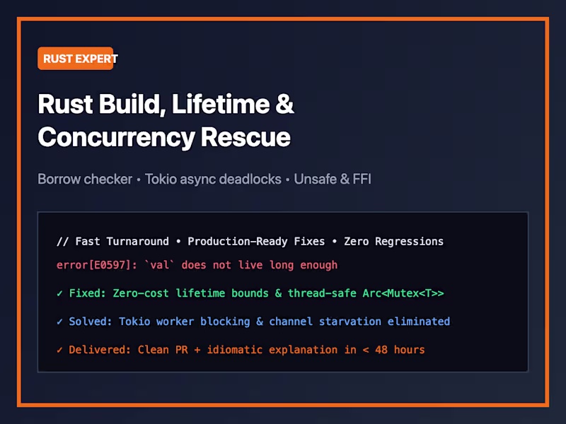 Cover image for Fix Rust Build, Lifetime & Concurrency Errors
