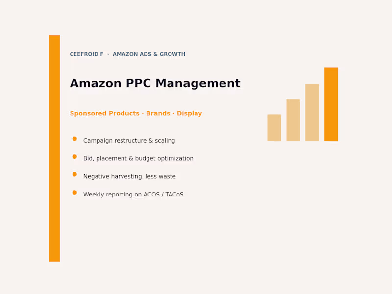 Cover image for Amazon PPC Management