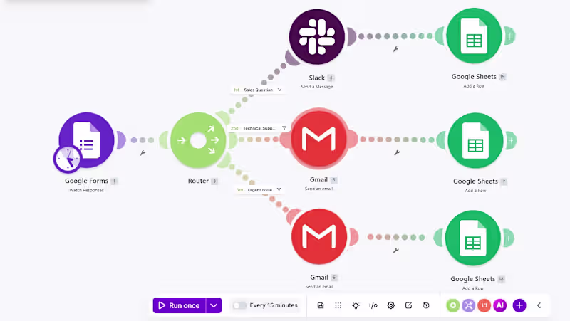 Cover image for Workflow Automation