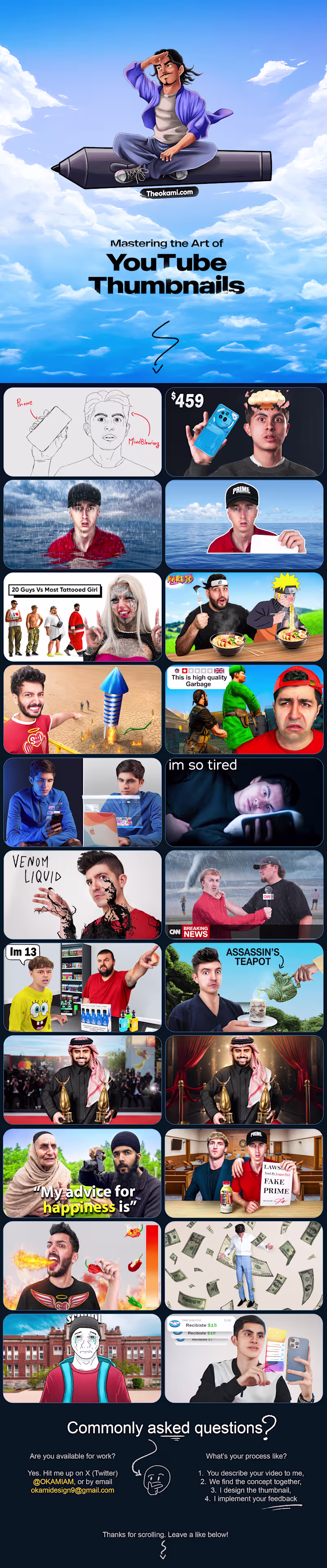 Cover image for Youtube Thumbnails 2025