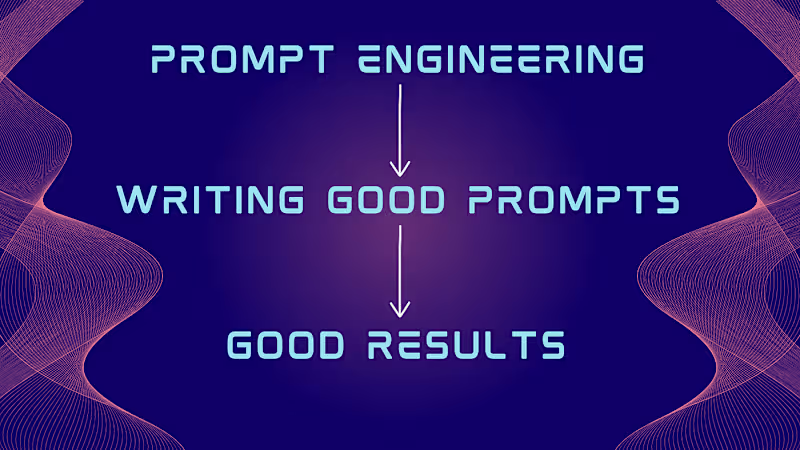 Cover image for BEST AI PROMPTS SERVICS