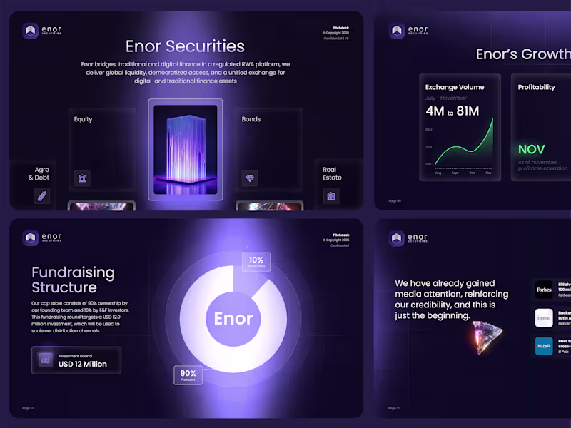 Cover image for Enor Branding & Pitchdeck