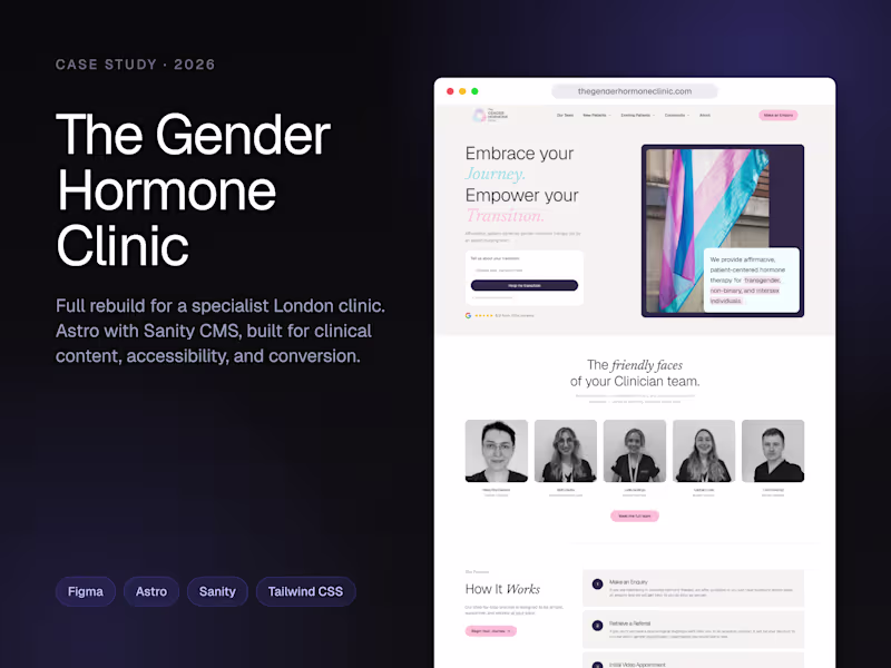 Cover image for The Gender Hormone Clinic - UK hormone therapy site