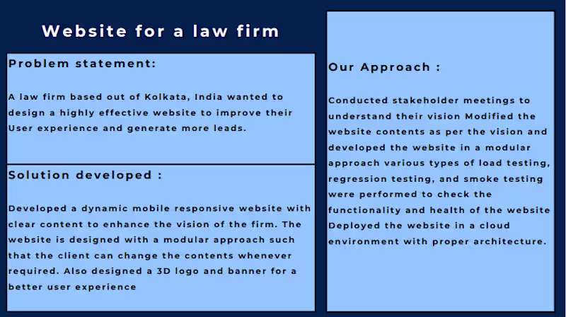 Cover image for Website for law firm