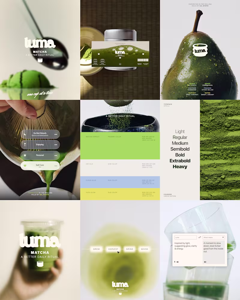 Cover image for Sharing this amazing project I