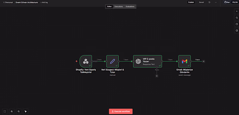 Cover image for Event-Driven AI Loyalty & VIP Manager for Shopify