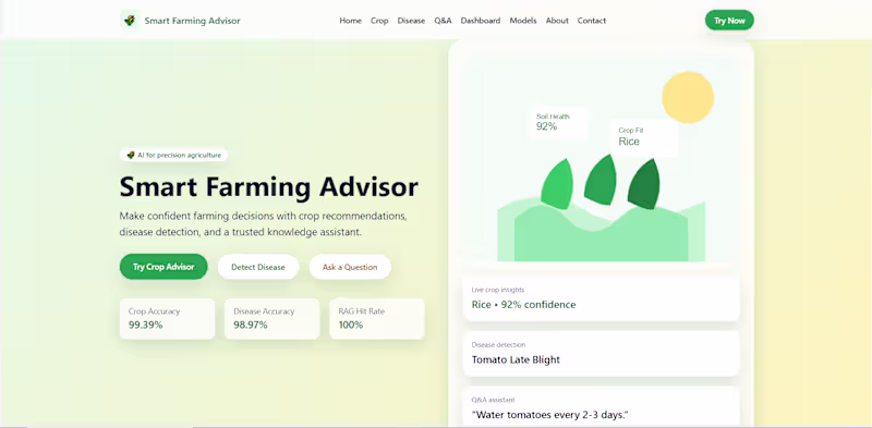Cover image for Smart Farming Advisor — Agentic