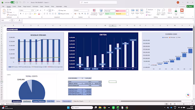 Cover image for Financial Modeling