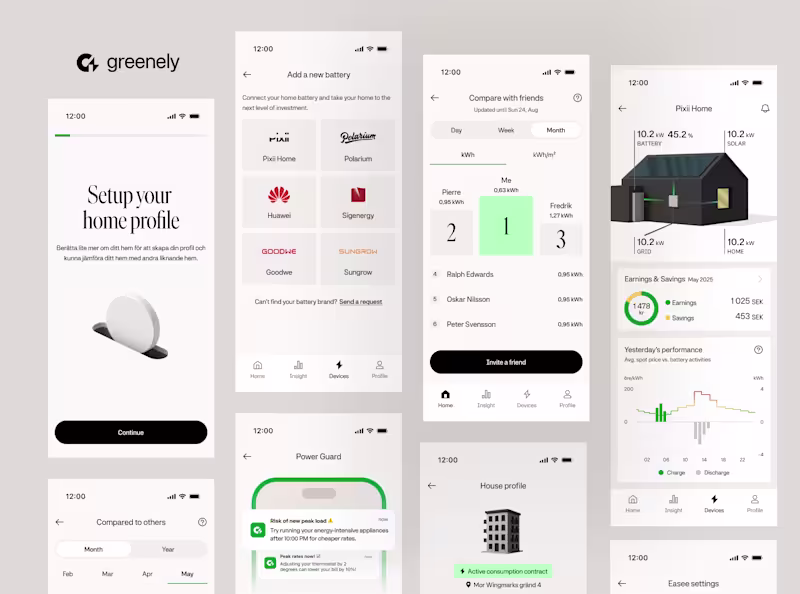 Cover image for Greenely helps households across Europe