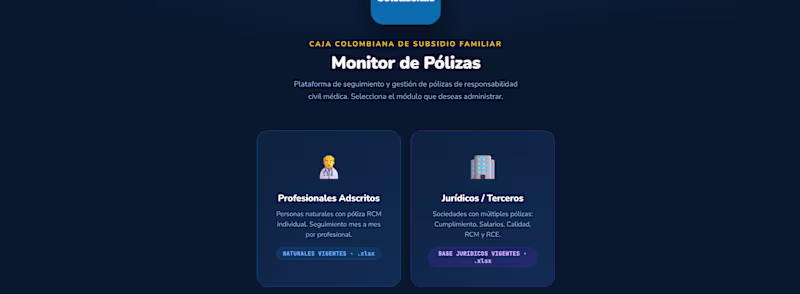 Cover image for Dashboard control