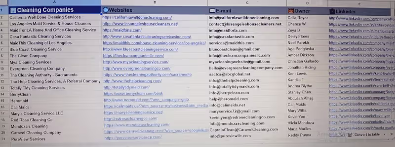 Cover image for Lead Generation