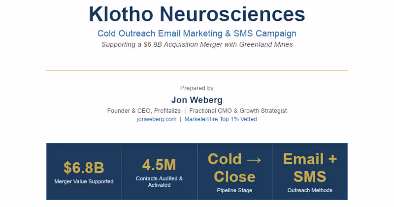 Cover image for Cold Email & SMS Campaign for $6.8B Merger