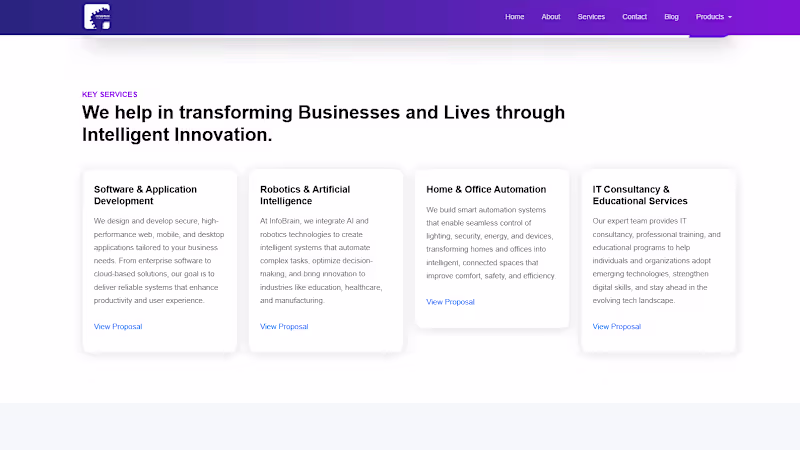 Cover image for AI & Blockchain Innovation