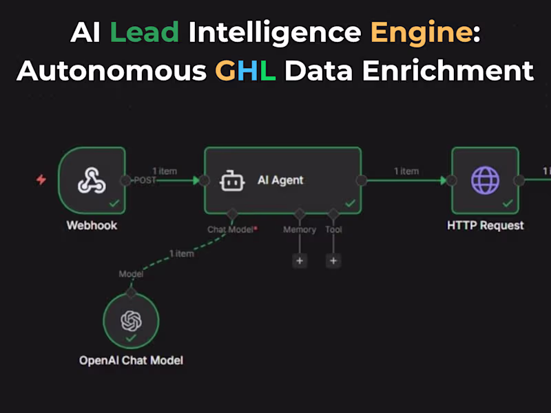 Cover image for AI Lead Intelligence Automation for CRM Enhancement