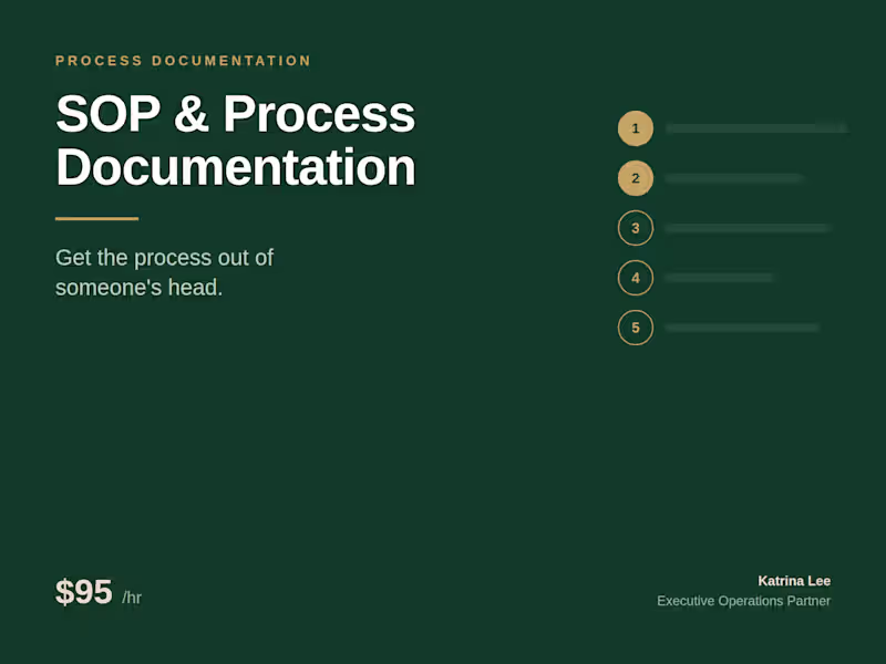 Cover image for SOP & Process Documentation for Growing Teams