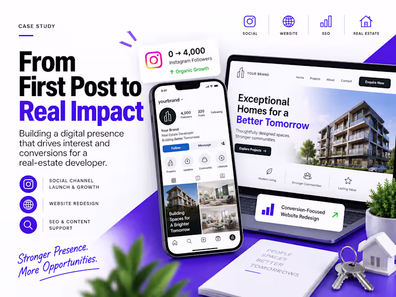 Cover image for Real Estate: Building a Channel from 0 to 4,000