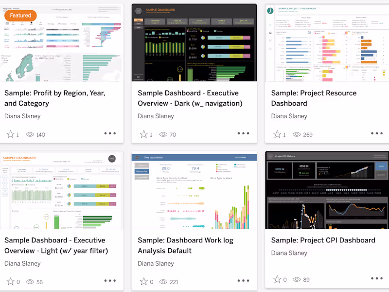 Cover image for Insightful Tableau Data Visualizations
