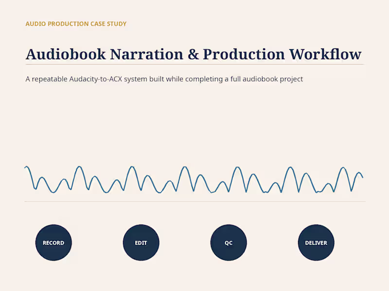 Cover image for Audiobook Narration & Production Workflow