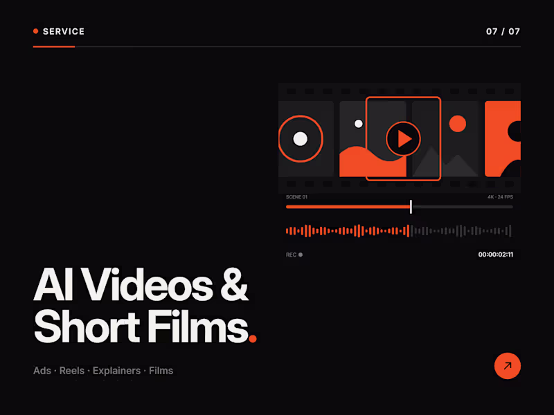 Cover image for AI Videos / Short Films