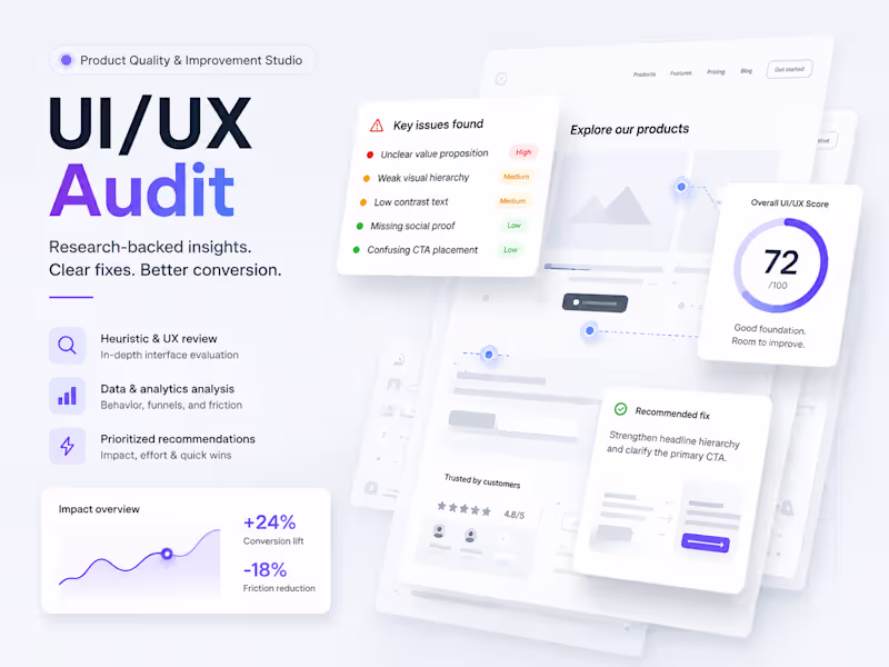Cover image for  UI/UX Audit