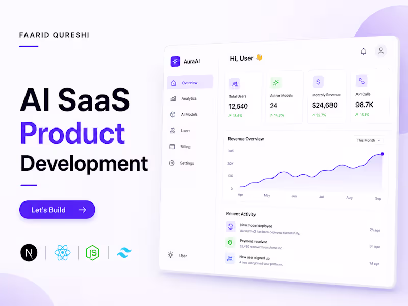Cover image for AI SaaS Product Development - From Concept to Launch