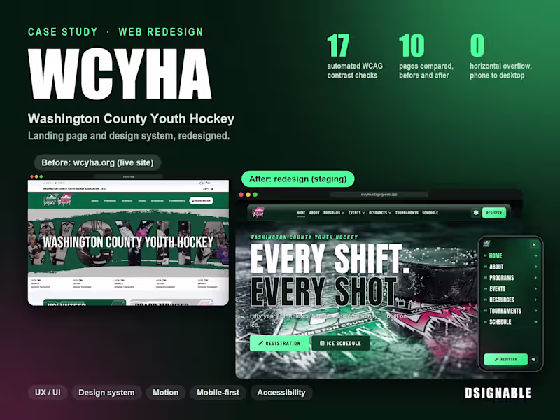 Cover image for WCYHA: Youth Hockey Website Redesign (Before / After)