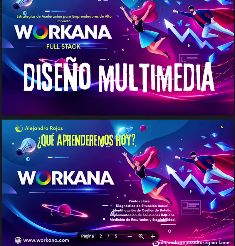 Cover image for Diseño los mejores contextos digitales