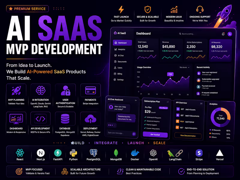 Cover image for AI SaaS MVP Development