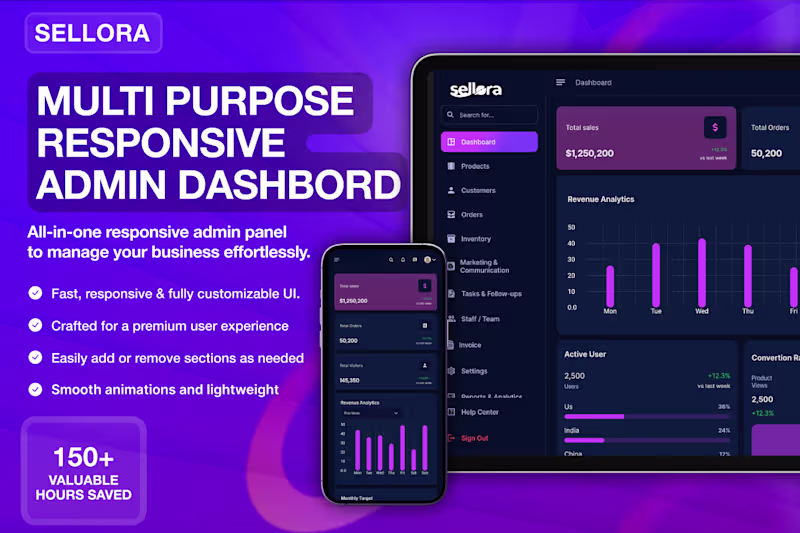 Cover image for Sellora Admin Dashboard Development