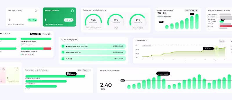 Cover image for Dashboard Widget