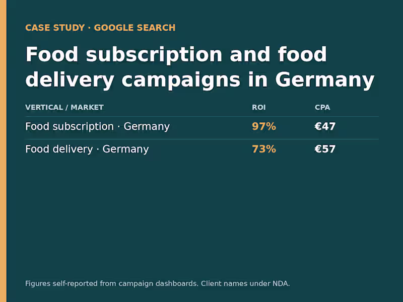 Cover image for Google Search: food subscription and delivery