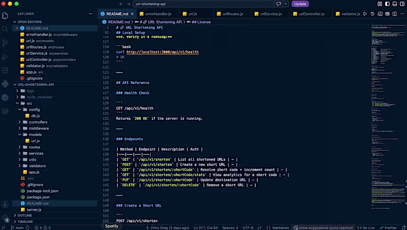 Cover image for The URL Shortening API exemplifies