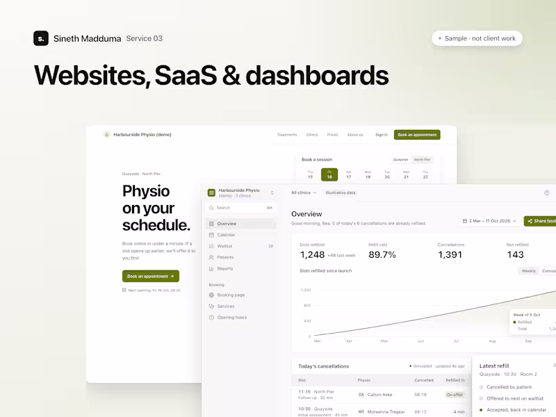 Cover image for Websites, SaaS & Dashboards